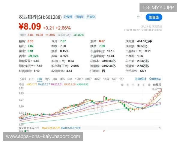 A股震荡资金去向分析,帮主解读央行例会信号,股市震荡 A股震荡资金去向分析,帮主解读央行例会信号,股市震荡