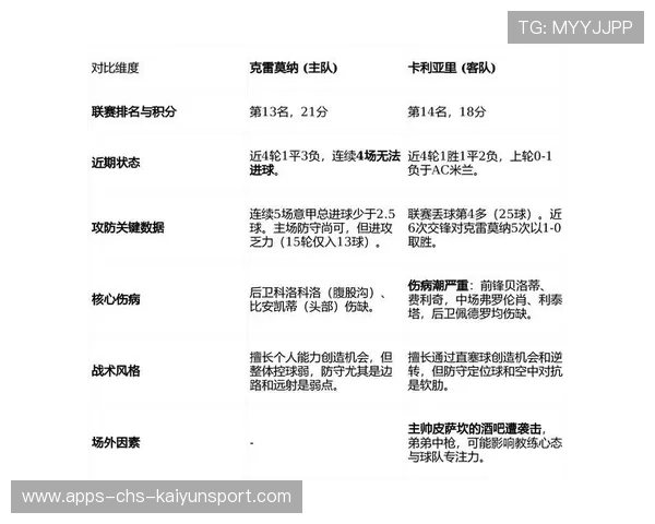 意甲主场龙球队在关键比赛中屡建奇功，意甲各队主场名字